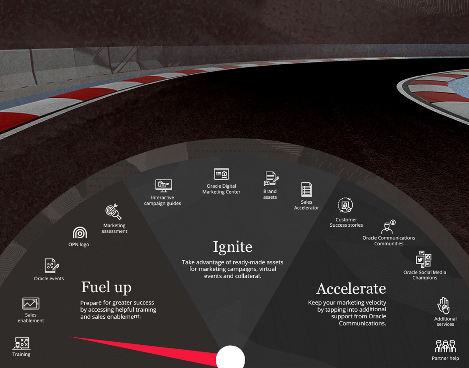 Oracle Partner eBook img2