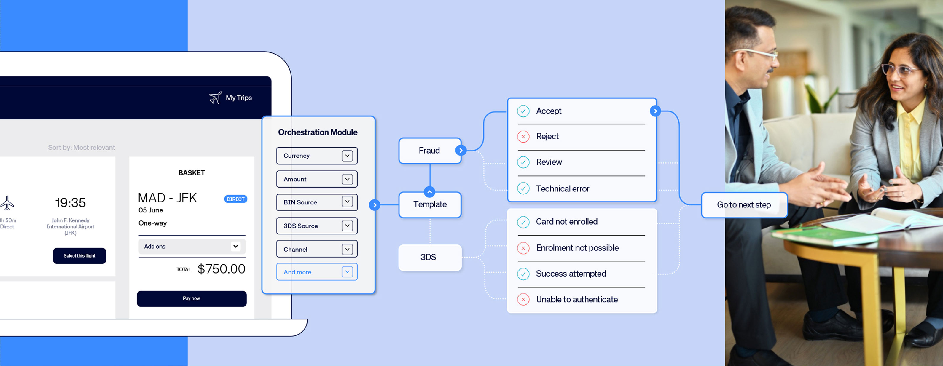 Outpayce Nurture header