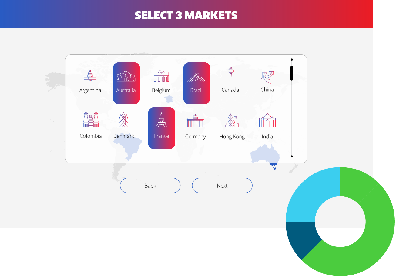 Worldpay Revenue Calculator images